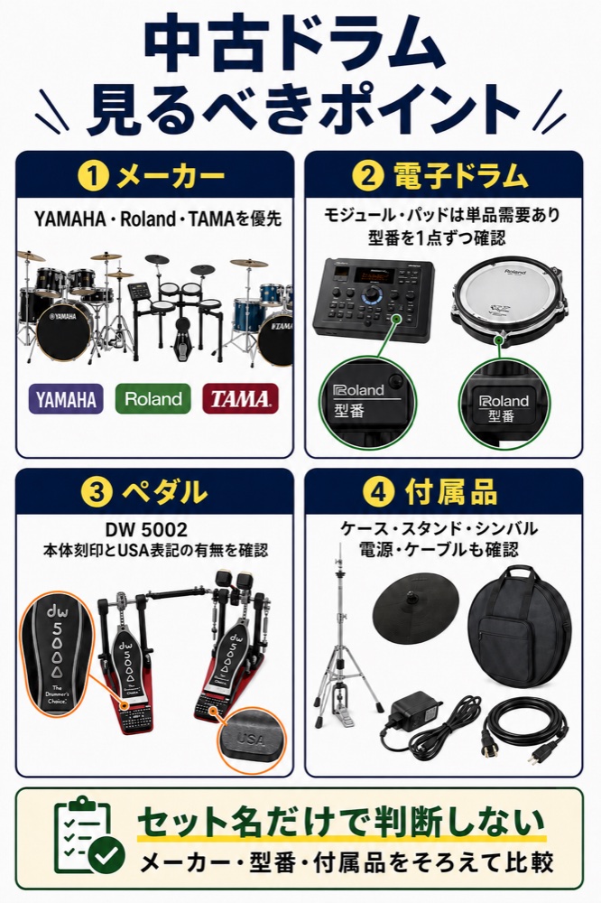 ドラム・電子ドラムの仕入れチェック図解